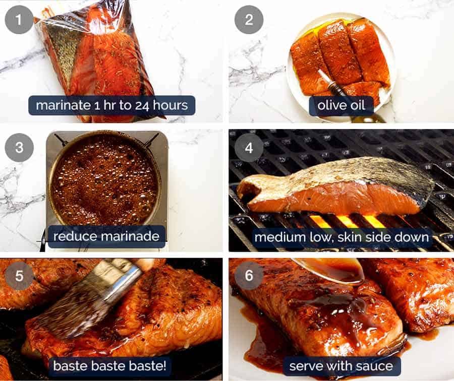 How to make Marinated Grilled Salmon