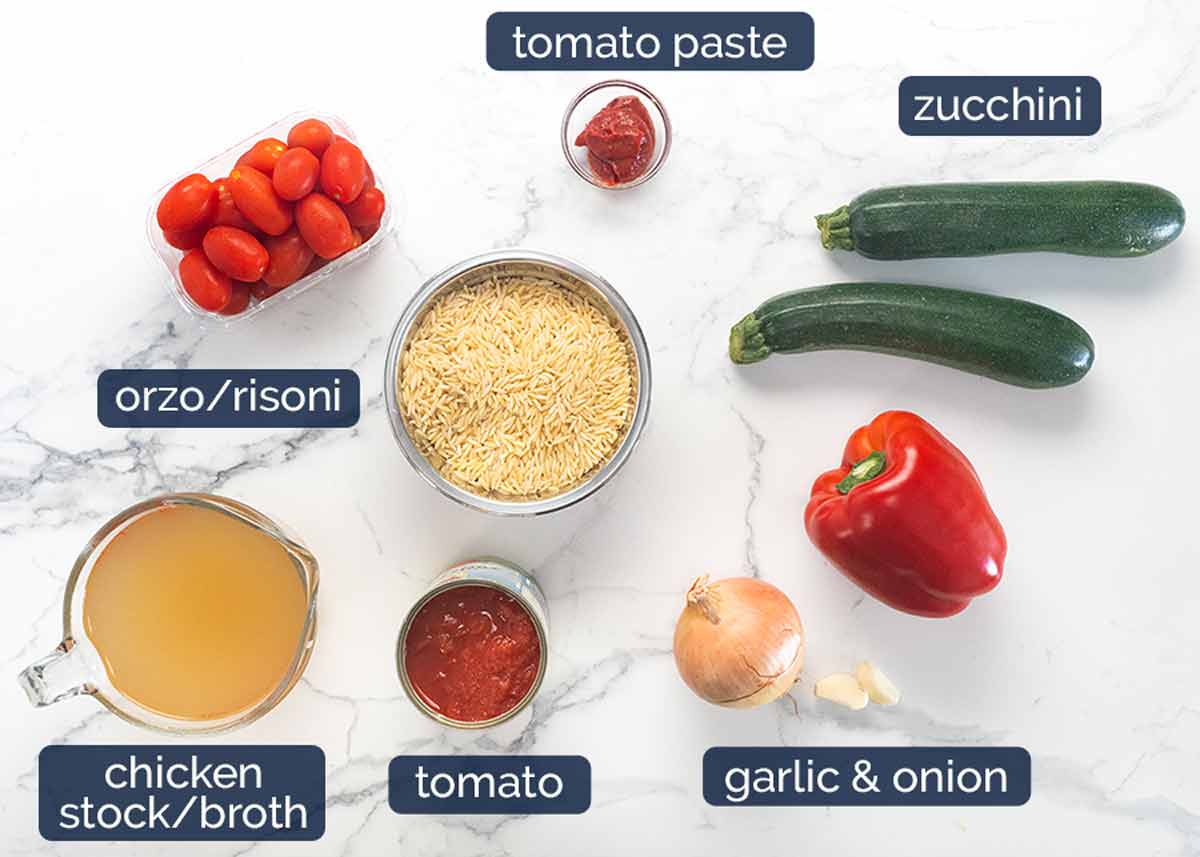 Ingredients in One Pot Greek Chicken Risoni (Orzo)