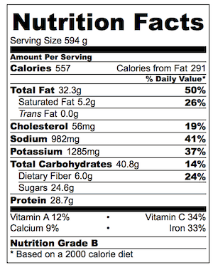 Asian Salmon Salad nutrition