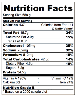 Chicken Vegetable Noodle Soup Nutrition